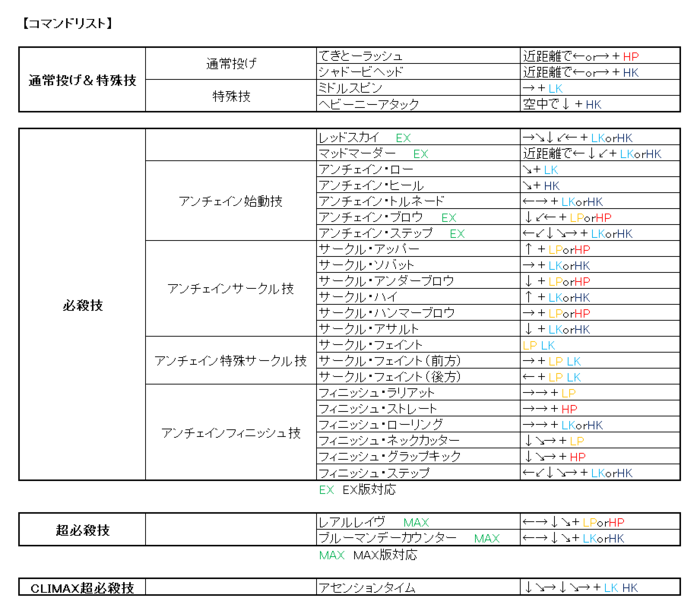 アンヘルコマンドリスト.png