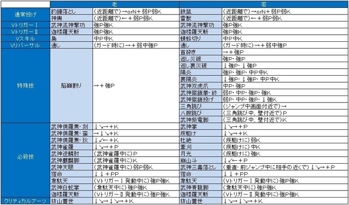 是空コマンド表.jpg